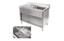 Sinks and Washbasins