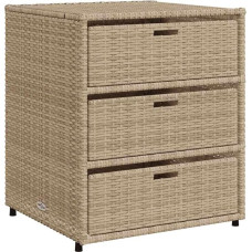 vidaXL Sodo spintelė, komunalinių paslaugų spintelė su daug vietos, šoninė spintelė su durimis, balkono spintelė, terasos spintelė, smėlio spalvos, iš polietileno rotango