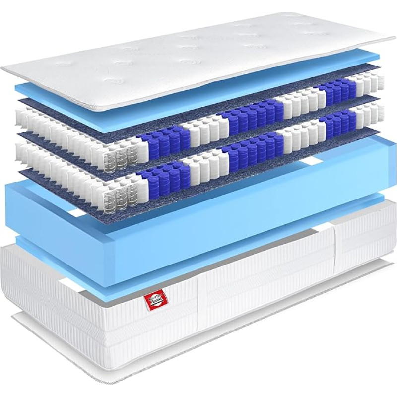 Matratzen Perfekt Terra Med Box² Box Spring čiužinys, 120 x 200 cm - ortopedinis spyruoklinis čiužinys su dviguba spyruokle, idealiai tinka Box Spring lovoms, kietumas H3, aukštis 33 cm