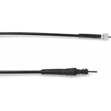 Cable odometer kilometer count