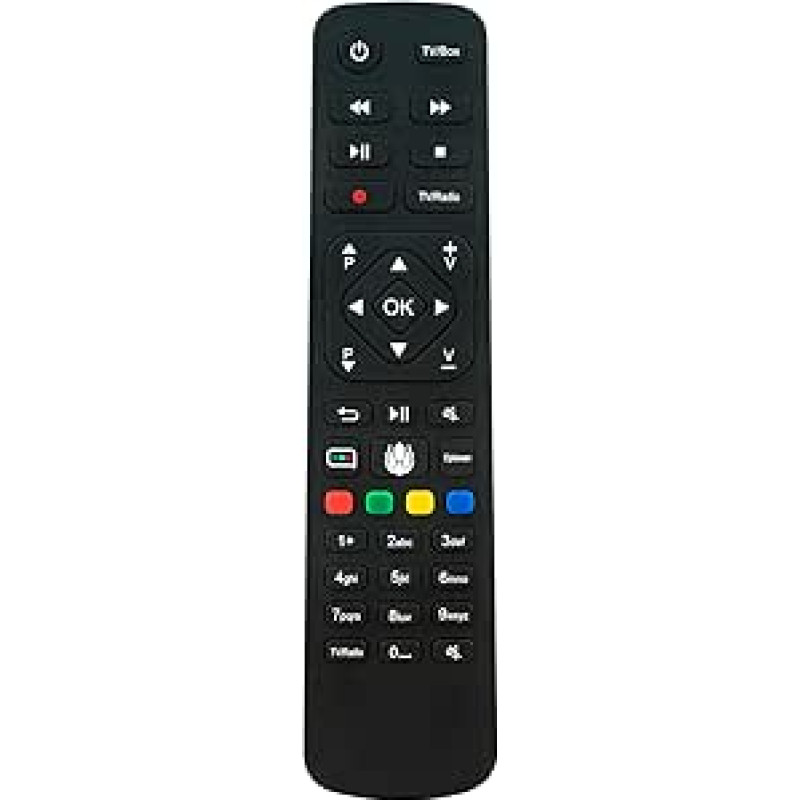 VINABTY nuotolinio valdymo pulto pakeitimas 