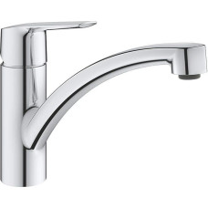 GROHE Fittings