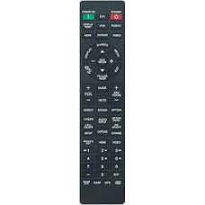 VINABTY Remote Control Replacement for NEC RU-M117 M491-L1 P401 P402 P461 P521 V22 V323-2 V3232 V422 V462 V463 V551 V651 X401S X461S for NEC RURUs -M121 P401 P461 P462 P521 P551 P552 P703 S401 V422