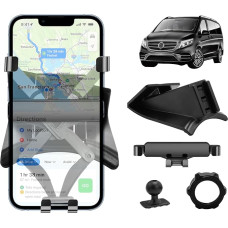 TTCR-II Suderinamas su 