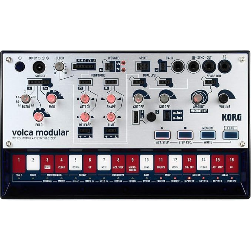 KORG mikseris, 
