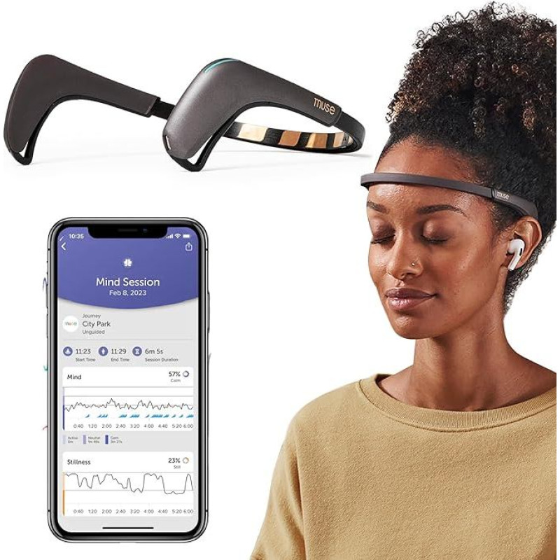 MUSE 2:Das Brain Sensing Stirnband - EEG MUSE Stirnband Meditation Tracker und Monitor - Multi Sensor Biofeedback Geräte für den Heimgebrauch mit Responsive Sound Feedback Guidance - Neurofeedback