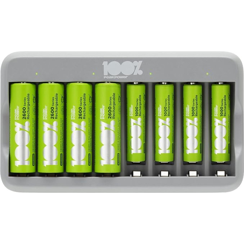 USB AA ir AAA NiMH baterijų įkroviklis su 4 AA 2300 mAh ir 4 AAA 800 mAh baterijomis | 100 % maksimalus našumas | Kompaktiškas įkroviklis su 8 skyreliais