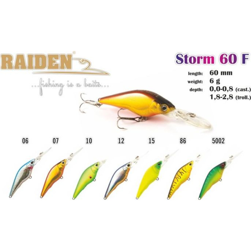 Wobbler RAIDEN 