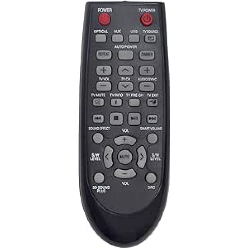 AH59-02548A Universalus nuotolinio valdymo pultas, suderinamas su 