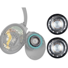 SOULWIT 40 mm 32 Ω garsiakalbio tvarkyklė, skirta QC35/QC45/QC25/QC15/QC2/QC3/AE2/OE2, Studio/2/3/Pro, Solo/2/3/4, Razer Kraken 7.1, AKG K55, Marshall Major II, pakaitinių ausinių keitimas