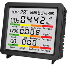 Luftqualitätsmonitor, Detektor, Thermohygrometer, 4-Zoll-LCD-Bildschirm, HCHO/TVOC-Test, USB-C-betrieben für Zuhause, Büro, Auto