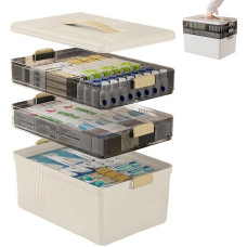ITSOGOO 3-aukštė vaistų laikymo dėžė, didelės talpos daugiafunkcinis vaistų organizatorius su rankena, plastikinė namų vaistų dėžė, tuščia laikymo dėžė su išimamu dėklu, balta