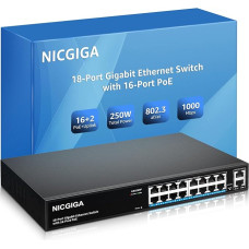 NICGIGA 16 prievadų Gigabit PoE komutatorius, nevaldomas, 16 prievadų PoE+@250W, 2 Gigabit Uplink prievadai, 18 prievadų Gigabit tinklo maitinimo per Ethernet komutatorius, VLAN režimas, 19 colių stovo montavimas, Plug and Play.