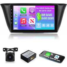 NHOPEEW 2018-2020 m. 