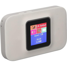 Mobile WiFi, 300 Mbps Pocket 4G WiFi Plug and Play SIM Card Slot Portable USB WiFi for Home Business in Europe