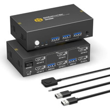 8K @ 60Hz HDMI KVM Switch 2 PC 2 Monitors Supports Copying and Extending the Display, USB 3.0, HDMI 2.1, HDCP2.3, KVM Switches Dual Monitors Compatible with Multiple Devices, with Desktop Controller