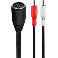 LOKEKE DIN 8 Pin to 2 RCA Cable, DIN 8 Pin Female to 2 RCA Red White Plug Stereo Audio Cable Wire for Sound Equipment Receiver CD Player