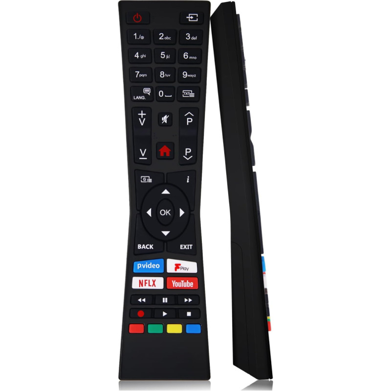 Ersatz-Fernbedienung RM-C3338