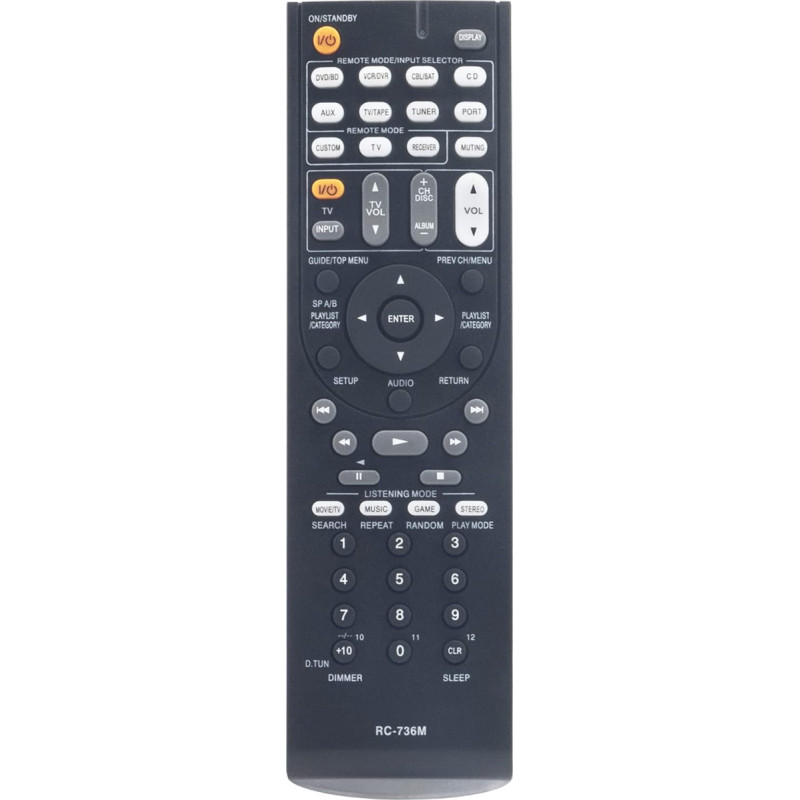 VINABTY RC-736M Remote Control Replacement for Onkyo AV Receiver RC-710M RC-737M RC-735M RC-743M RC-620M HT-S5200 HT-R570 HTP-570 HTS5200B HT-S5200S HT-S6200 HT-R570 SK. F-570L skf-570r