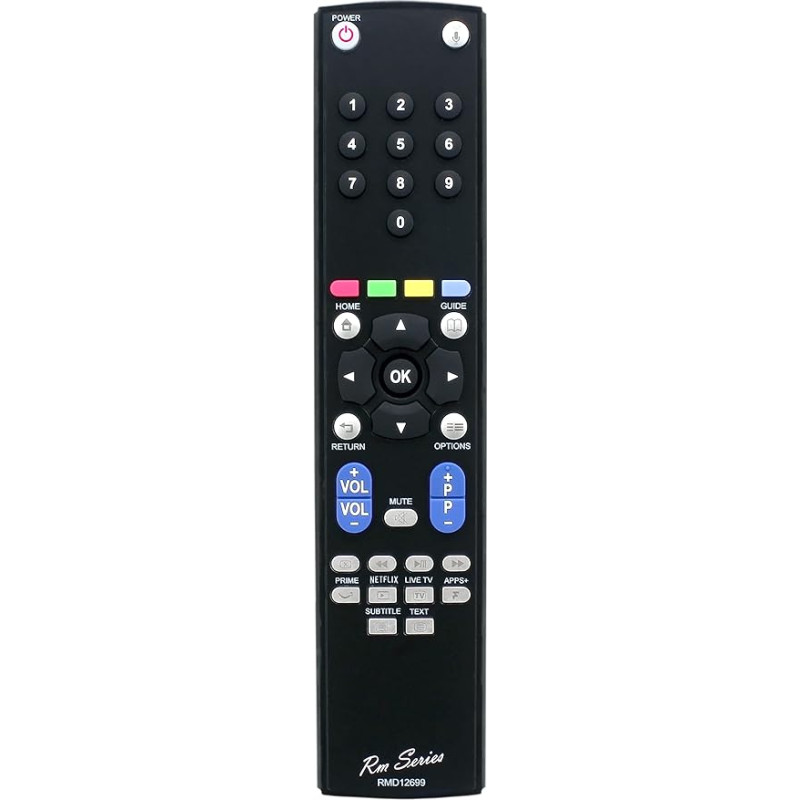 RM-Series Replacement Remote Control for JVC RM-C3253