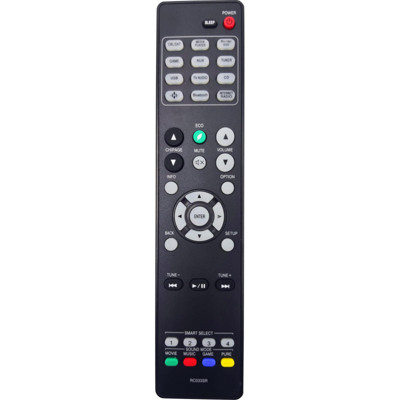 Leankle Remote Control RC033SR for Marantz AV Receiver NR1508, NR1509, NR1510