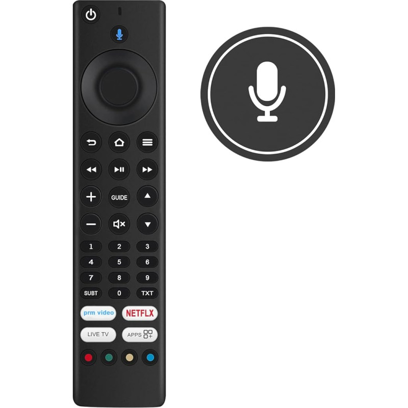 VINABTY RM-C3253 RMC3253 Replacement Remote Control Fits JVC TV Edition Smart LED TV's LT-49CF890 LT-40CF890 LT-55CF890 LT49CF890 LT40CF890 LT55CF890 LT-50CF890 LT-43CF890 0 LT65 CF890 Remote Control