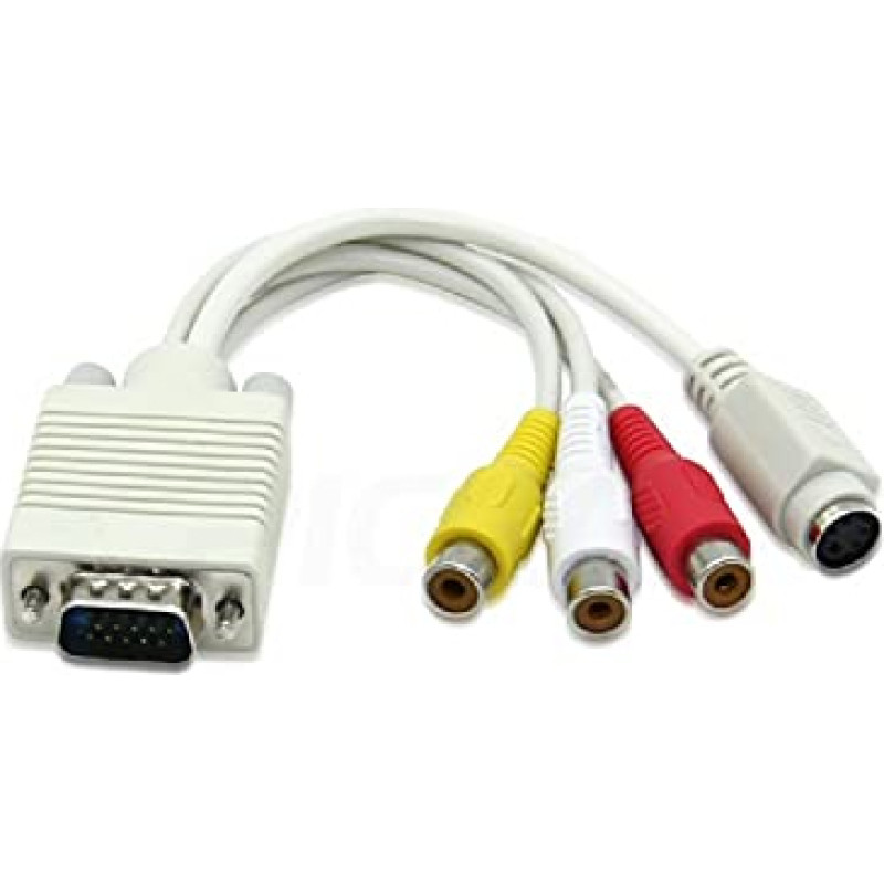 Herfair VGA to RCA Cable, VGA to S-Video 3 RCA Converter AV TV Out Cable Adapter for TV PC Computer Video AV Projector