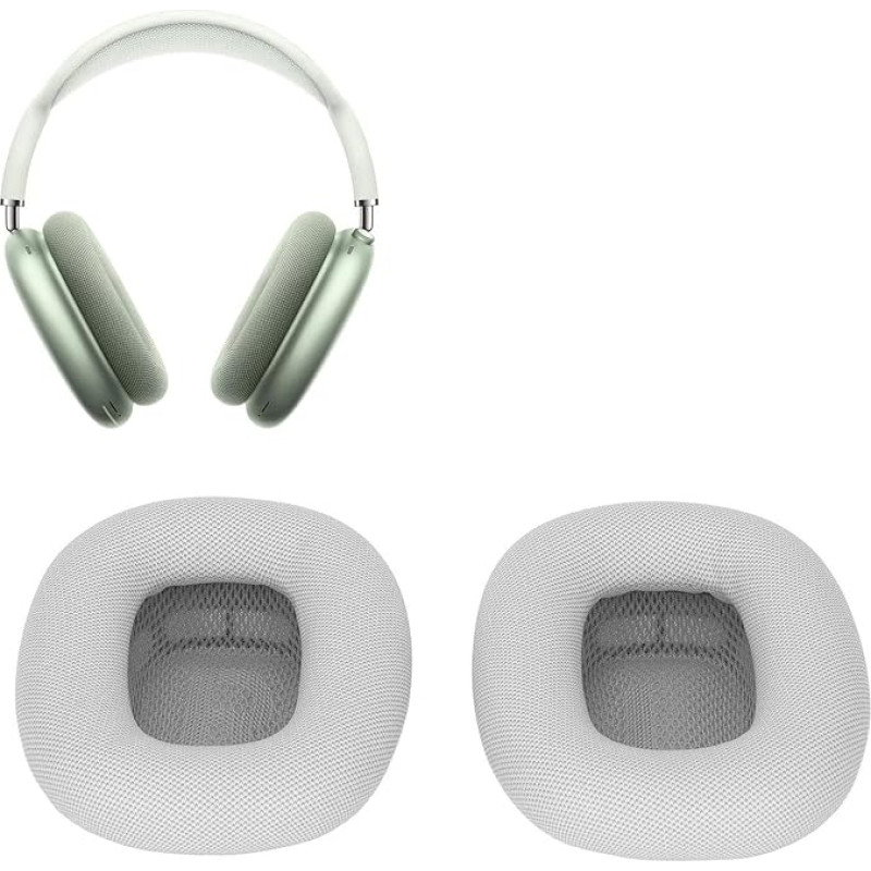 Ear Pads for 2 x Headphone Ear Pads Replacement Soft Memory Foam and Protein Leather Headset Ear Pads Ear Muffs Headphone Parts (Grey)