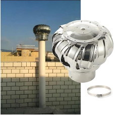 IUBGFTO 4 6 8 10 12 16 20 24 Zoll auf dem Dach montierter Dachbodenventilator ohne Stromversorgung, Windturbinen aus 304 Edelstahl, Dachboden-Entlüftungsventilator für Häuser, Fabrik,200mm/7.9 in