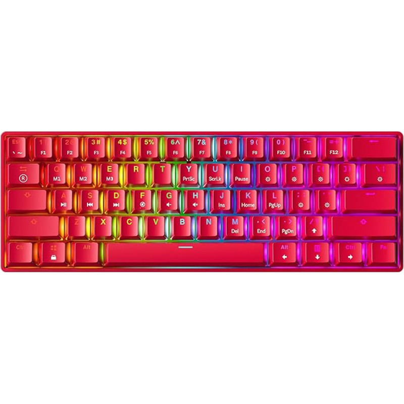 GK61 s 