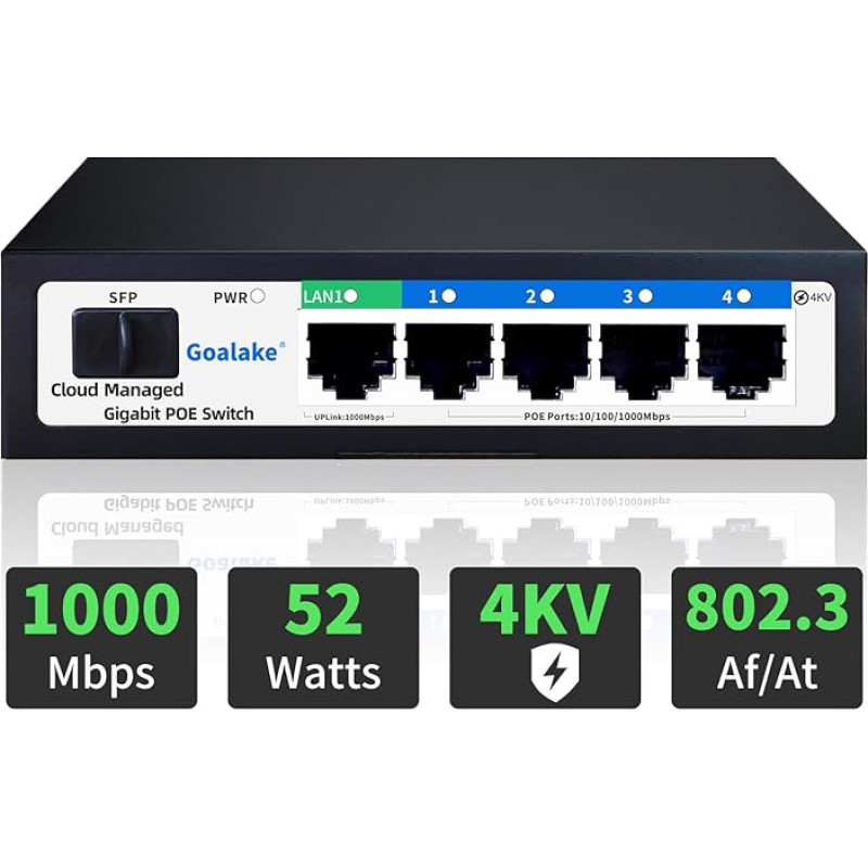 Goalake Poe jungiklis su 4 prievadais, Ethernet jungiklis per debesį, Poe+ jungiklis su 4 prievadais, 52 W, 802.3af/at, lengvai valdomas, debesies aptikimas, VLAN, debesies paleidimas iš naujo, debesies ultra nuotolinis 250 m