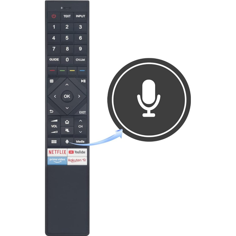 New ERF3A72 Replacement Remote Control for Hisense ERF3A72 TV ERF3A72 U7QF U8QF 55U8QF 65U8QF 55U7QF 50U7QF 65U7QF 65U7QFUK HE55A6900FUWTS HE50A6900FUWTS HE50A6900FUFUWWTS HE65 A6900FUWTS 50A690FEVS