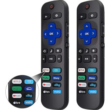 Fourmor (2-Pack) Replacement Remote Control for Roku TV Compatible with Roku Built-in TCL/LG/Hisense/Philips/Sharp/Onn/Insignia/Element TV 【Not for Roku Stick and Box】