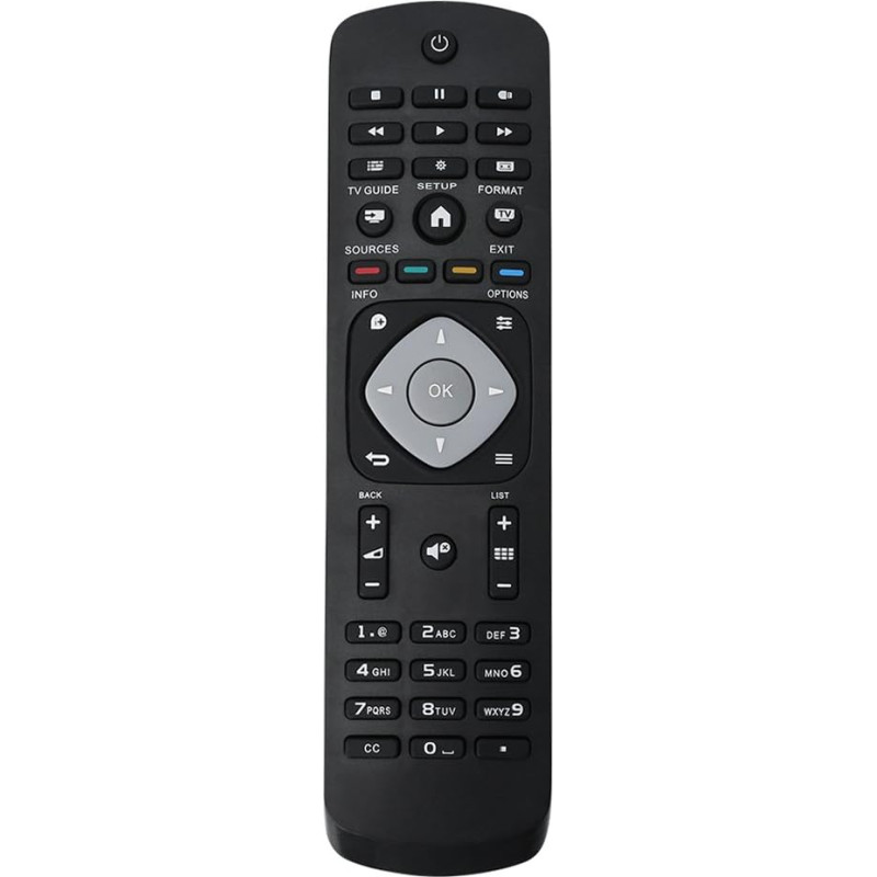 Yoidesu Universal Remote Control for Philips LCD LED TVs, TV Controller Replacement for Most Philips TVs with Innovative Keyboard