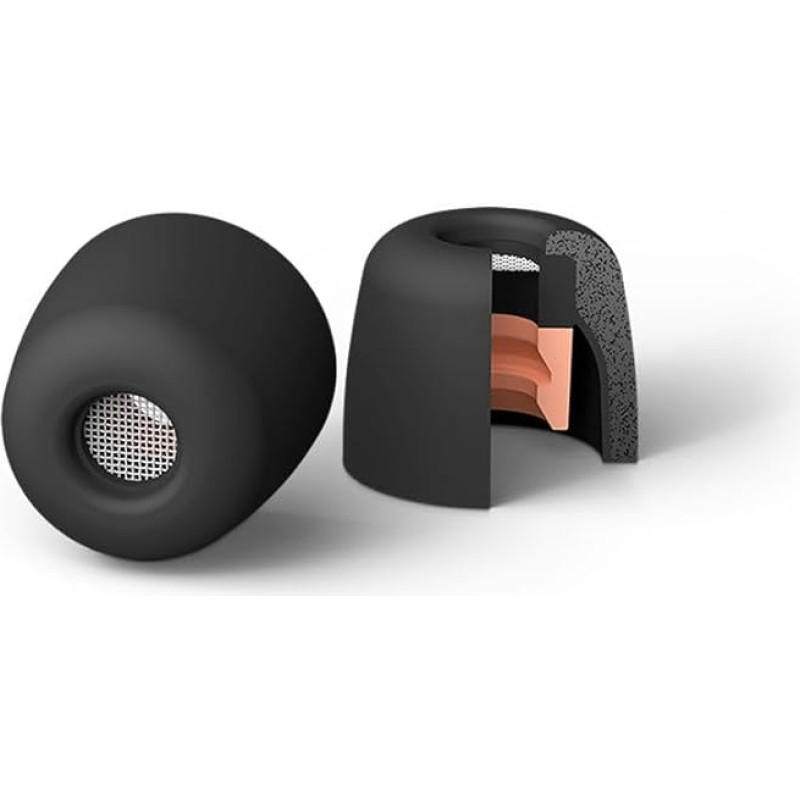 Sony EPNI1010S 1 Pair Black Noise Isolating Replacement Ear Plugs for WF1000XM5 (S, L, M & XS also available)