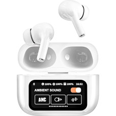 Rizamz Ear Buds Pro Touch Control Wireless Earbuds Bluetooth Earphones In-Ear Headphones with Microphone Auto Pairing Air Noise Cancelling Headphones Deep Bass IPX4 Waterproof Earphones for Android &