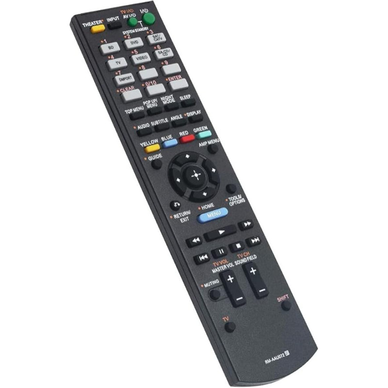 Pakaitinis nuotolinio valdymo pultas, skirtas 