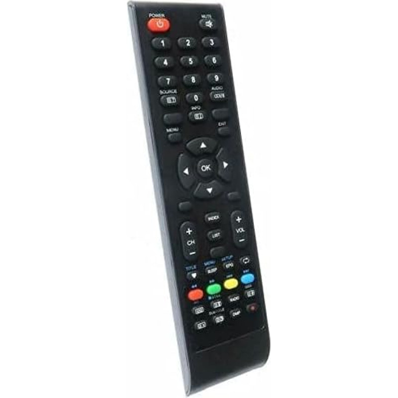 Remote Control for Saba LHD24CX LD22CH12 LHD19C11 LHD28CX23 LHD32CX23 TV