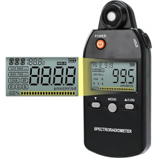 PAR matuoklis 320-800 nm PPFD Messgerät Misst PPFD, UVA ir IR Lichtintensität Quantum Sensor für LED Pflanzenlampen Mit Datenspeicher, HOLD/MAX/MIN/AVG & RGB-Modus