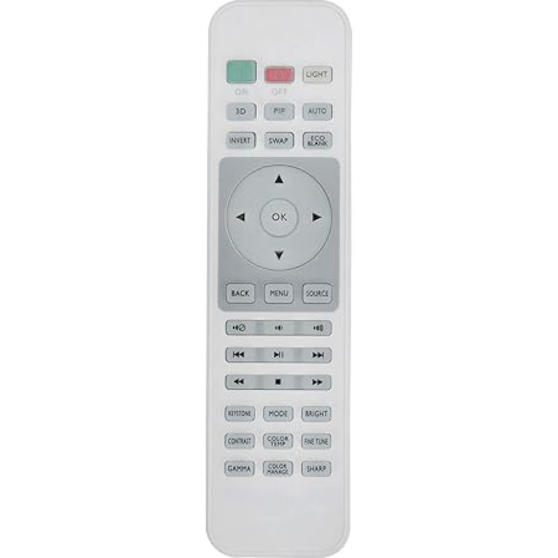 VINABTY Replacement Remote Control Suitable for BENQ Digital Projector Home Cinema Series HT1075 HT1085ST HT3050 W1350 TH670 HT1070A HT2050 HT4050 W3000 W1050 W1050S W1090