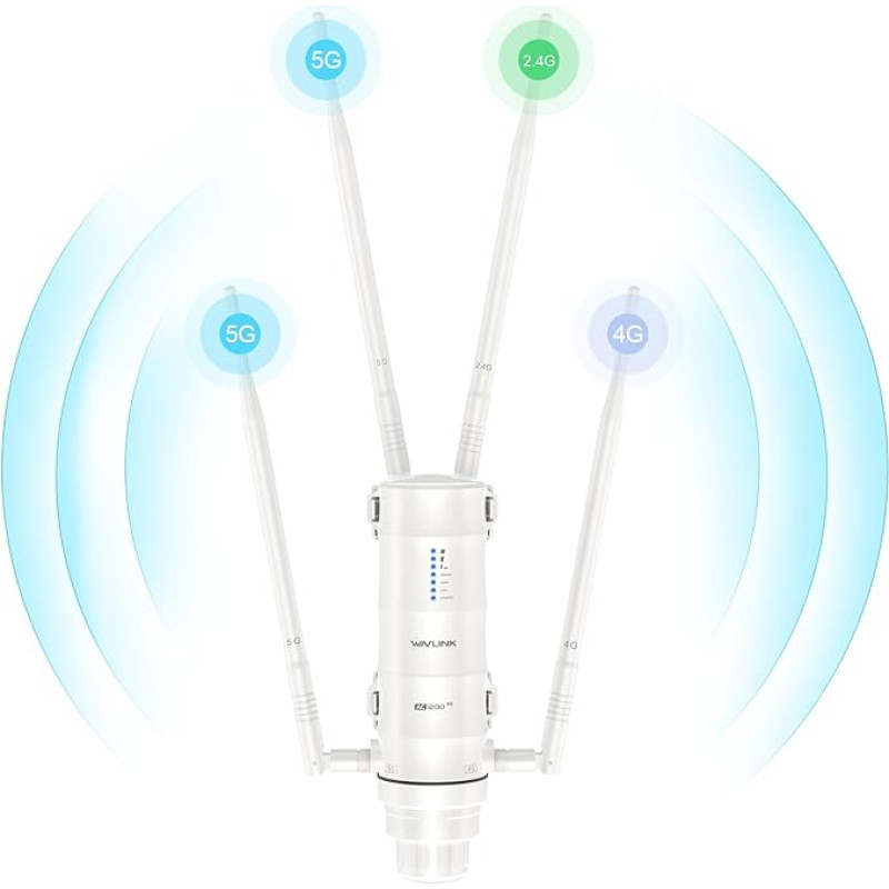 WAVLINK Lauko WiFi maršrutizatorius 4G LTE su lizdu Nano SIM kortelei, 1200Mbps dviejų juostų belaidis internetas WiFi, 4x7dBi daugiakryptės antenos, palaiko maršrutizatoriaus/4G maršrutizatoriaus/Mix režimą