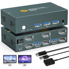 4K 120Hz 