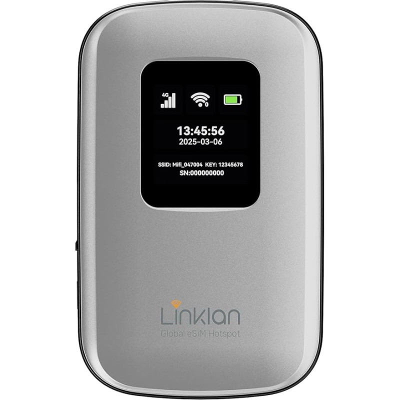 Nešiojamasis mobilusis karštasis taškas - eSIM pasaulinis 